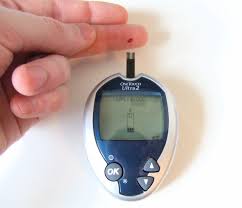 Blood Glucose Monitoring Wikipedia