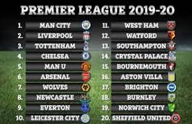 english premier league points table