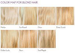 blonde hair color chart latest hairstyles