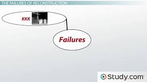 Reconstruction Period Goals Success And Failures