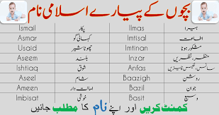 name meaning in urdu muslim boys