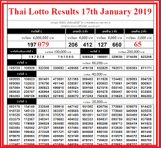 34 Valid Thai Lotto Results Chart