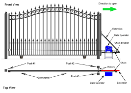 automatic gate opener