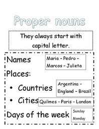 Pronoun is a derived term of noun. Is A Common Noun Pronoun