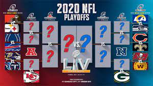 Full NFL Playoff Predictions 2021 ...