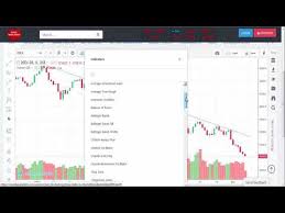 How To Use Advance Technical Analysis Chart Part 01