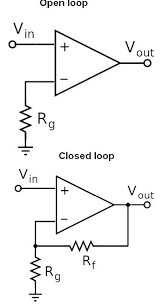 Op Amps And Their Most Important Parameters