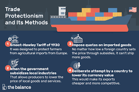 what is trade protectionism