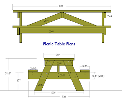Handyman Usa Picnic Table Plans