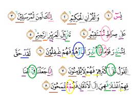 Read and learn surah yaseen 36:11 to get allah's blessings. Tajwid Surat Yaasiin Ayat 2 8 Masrozak Dot Com