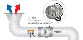 what is a duct booster fan and do i
