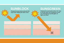 sunscreen or sunblock news hse