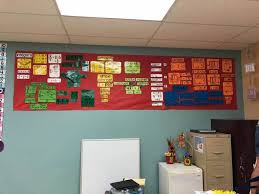 Classroom Math Word Wall Photos Shared