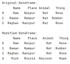pandas dataframe with specific index name