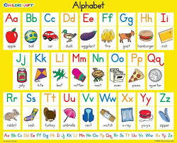 Alphabet Chart Childcraft Literacy Charts English Alphabet
