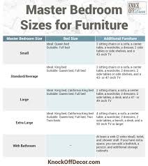 Master Bedroom Size Guide Here Are The