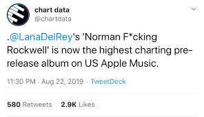 Nfr Is The Top Charting Prerelease Album On Apple Music