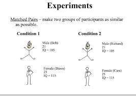 Week 9 Research Methods Experimental Method With Memory