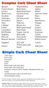 List Of Foods That Are Simple Carbs Can U Reverse Pre