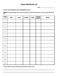 Mineral Identification Lab Worksheet Mystery Minerals In