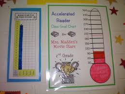 Accelerated Reader Class Goal Chart Each Student Can Color