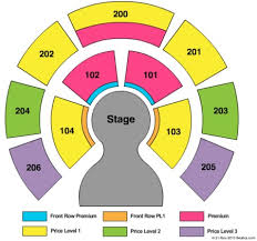 Royal Albert Hall Tickets And Royal Albert Hall Seating