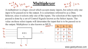 what is multiplexer design 4 x 1 mux