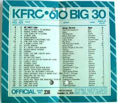 Kfrc San Francisco 1970 Disc Jockeys And Radio Stations