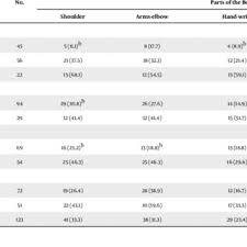 Us Army Public Health Command Urine Color Hydration Chart