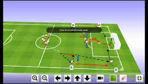 Sports coaching software and workout log sports: Viewing Sessions In 3d With Sportsessionplanner Youtube