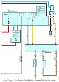 There are 2777 circuit schematics available. Diagram 2004 Toyota Corolla Air Conditioning Wiring Diagrams Full Version Hd Quality Wiring Diagrams Streamdiagram Anteprimamontepulcianodabruzzo It