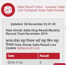Pin On Kala Ghoda Satta King Result Chart