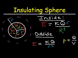 Gauss Law Problems Insulating Sphere