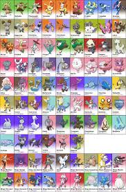 all pokemon confirmed so far as of 10