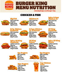 burger king menu nutrition facts