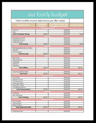 Best Photos Of Free Household Budget Template Printable
