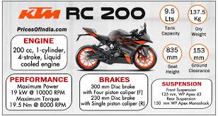 ktm rc 200 features