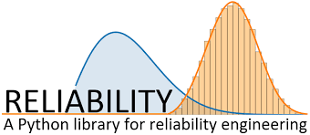 “RELIABILITY” python library documentation - Read the Docs gambar png