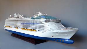 6 nights from may 03, 2021. Allure Of The Seas Cruise Ship Model