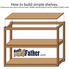 How To Build Simple Shelves Handy