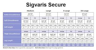 Sigvaris 552n Secure 20 30 Mmhg Thigh High Closed Toe