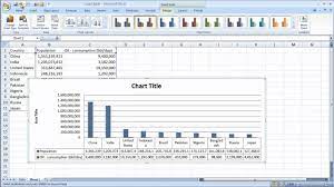 create a chart with a data table you