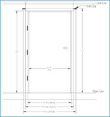 Standard Screen Door Sizes