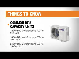 how do ductless air conditioners work