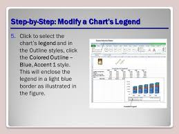 Creating Charts And Pivot Tables Ppt Download