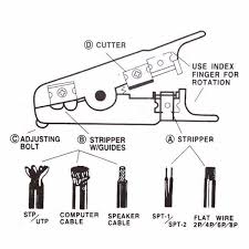Wire cat 5 punch down diagram diagram base website down. Rj45 Rj11 Cat6 Cat5 Punch Down Network Phone Lan Utp Cable Cutter Wire Stripper Ebay