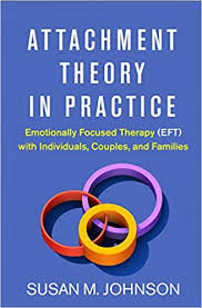 Attachment Theory In Practice Emotionally Focused Therapy