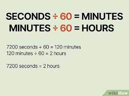 how to convert seconds to minutes a