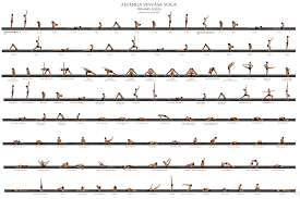 ashtanga yoga primary series poster