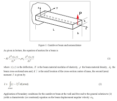 cantilever beam and nomenclature